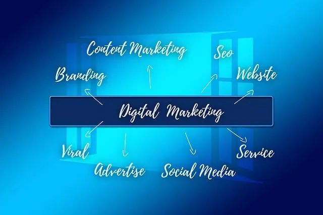 digital marketing